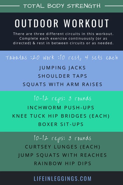 Total Body Strength Workout, Body Strength Workout, Leg And Ab Workout, Night Workout, Cardio Circuit, Ab Circuit, Stability Ball, Body Strength, Circuit Workout