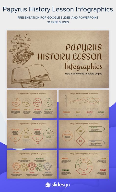 Canva History Template, Vintage Ppt Template, History Template, Atmospheric Circulation, Ppt Template Design, Free Powerpoint Presentations, Presentation Slides Design, Powerpoint Slide Designs, Slides Design