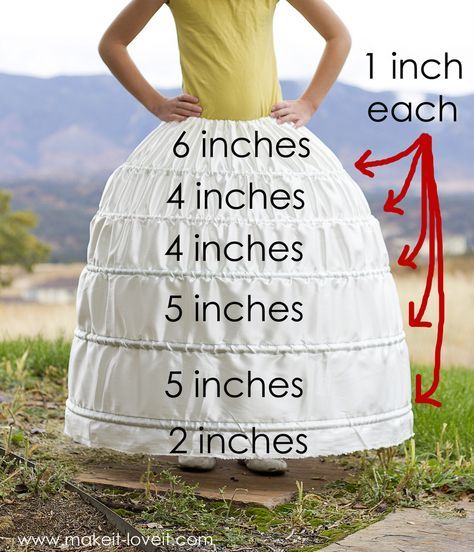 DIY Hoop skirt.  Use light cotton fabric and grosgrain ribbon for casings.  Feed in Pex pipe from plumbing section.  (Keep in mind for Marie Antoinette birthday party) Diy Hoop Skirt, Dorothy Costume, Hoop Dress, Pex Pipe, Hoop Skirt, Skirt Tutorial, Threaded Rods, Paper Dress, Diy Skirt