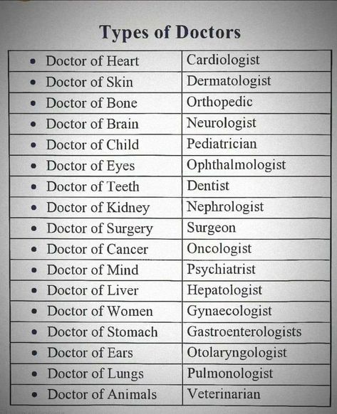 Free education. Your perspective please Types Of Doctors, Oncologist Doctors, Teeth Doctor, Dermatologist Doctor, Surgery Doctor, Surgeon Doctor, Doctor For Kids, Dentist Doctor, Biology Facts