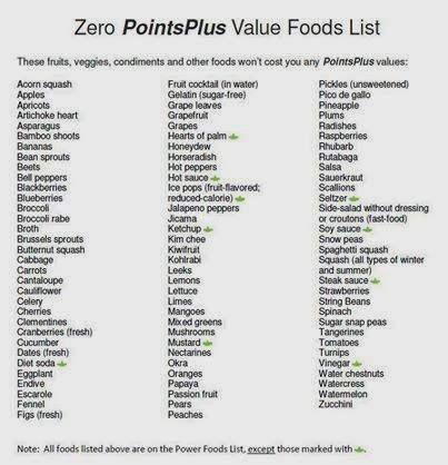 Weight Watcher Girl: Weight Watchers Zero Point Food List! Weight Watchers Points Plus, Weight Watchers Plan, Weight Watchers Tips, 160 Pounds, Weight Watchers Smart Points, Weekly Grocery, Points Plus, Weight Watcher Dinners, Diet Ideas