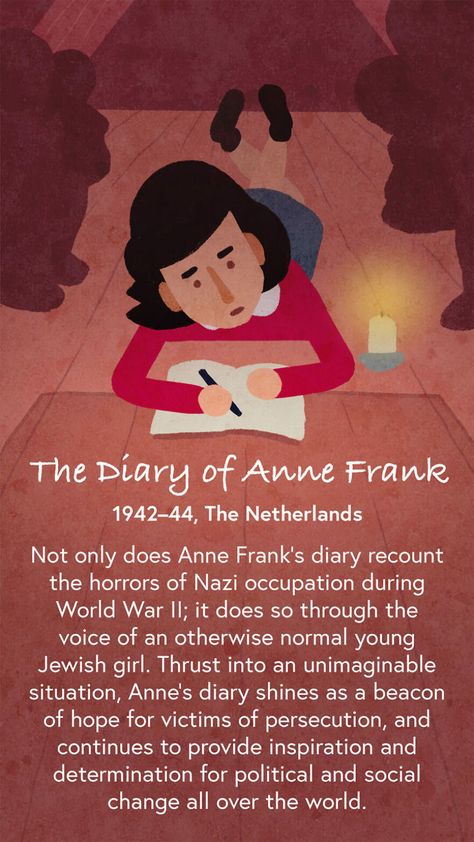 The Diary Of Anne Frank, Diary Of Anne Frank, Anne Frank Diary, Gutenberg Bible, Ancient Indian History, Treaty Of Versailles, Magna Carta, Jewish Girl, Essay Writing Skills