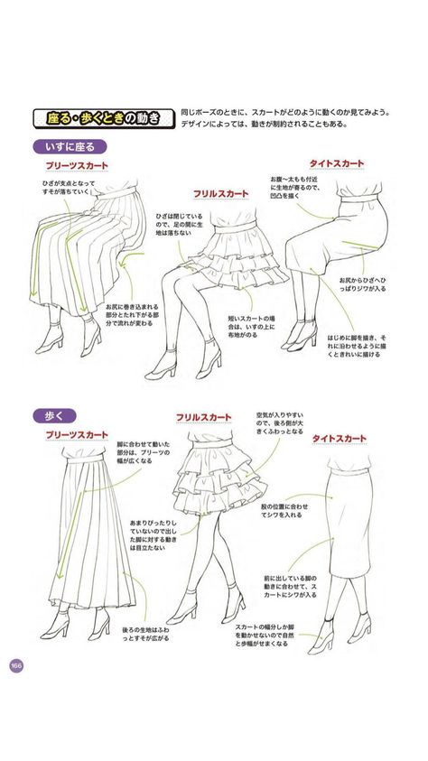 Manga Tutorial, Manga Drawing Tutorials, Model Sheet, Drawing Anime Clothes, Amazing Drawings, Fashion Design Drawings, Animation Design, Anime Drawings Tutorials, Drawing Clothes