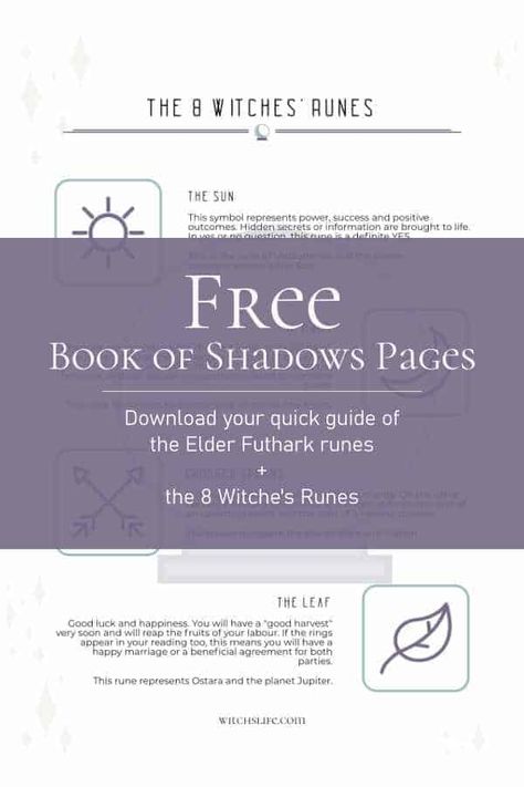 Rune Casting, Nordic Runes, Focus Your Mind, Elder Futhark Runes, Futhark Runes, Elder Futhark, Candle Flames, Subconscious Mind, Positive Life