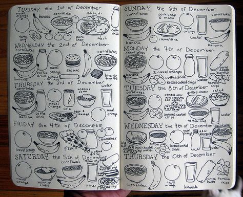 Sketchbook Doodles, Cool Food, Graphic Facilitation, Cooking Book, Sketch Journal, Journal Stuff, Wreck This Journal, Sketch Notes, Arte Sketchbook