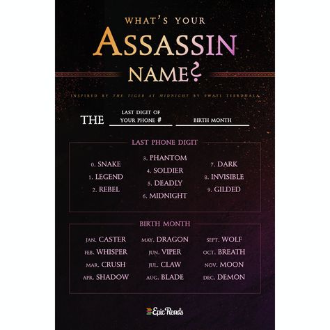 name generators are great for naming characters too Cool Alias Names, Goblin Names, Naming Characters, Assassin Names, Spy Names, Name Boards, Code Names, Name Games, Conan The Barbarian