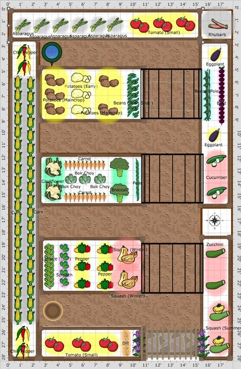 Raised Bed Garden Plan, Small Raised Bed Garden Layout, 4x8 Raised Bed Garden Layout, Rectangle Vegetable Garden Layout, 4x8 Vegetable Garden Layout, Square Food Garden Plan, Garden Arch For Beans, 4x4 Raised Garden Bed Plan, 4x8 Garden Bed Plan