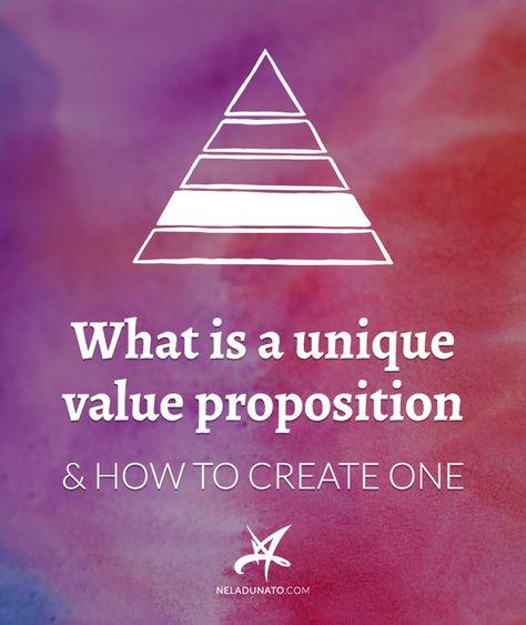 What is a unique value proposition & how to create one Value Proposition Canvas, Unique Value Proposition, Firefighter Training, Nasm Cpt, Marketing Solved, Branding And Marketing, Digital Marketing Training, Business Coaching, Value Proposition