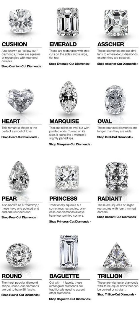 diamond shapes for wedding engagement rings | Diamond Facts Ring Cuts, Cushion Cut Engagement, Antique Engagement Ring, Gorgeous Rings, Cushion Cut Engagement Ring, Retro Pin Up, Harry Winston, Engagement Ring Cuts, Rings Engagement