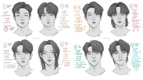 Skz Drawing Tutorial, How To Draw Stray Kids, Skz Drawing Reference, How To Draw Lee Know, Drawing Faces Reference, How To Draw Skz, Face Drawing Guide, Stray Kids Drawing, Straykids Drawing