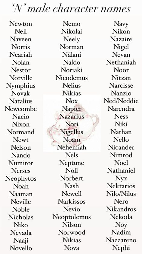 Names beginning in the letter ‘N’. R Male Names, Male Victorian Names, Name Ideas For Book Characters, Male God Names, Nickname Ideas Boy, Pretty Male Names, Boy Names For Characters, Fantasy Name Ideas Male, Oc Name Ideas Male