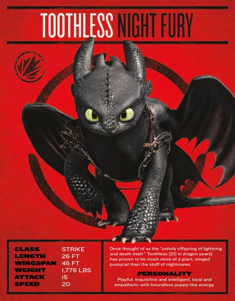 How To Train Your Dragon Types Of Dragon, How To Train Your Dragon All Dragons, How To Tame Your Dragon, How To Train Your Dragon Hidden World, How To Train Your Dragon Book Of Dragons, How To Train Your Dragon Dragons Types, Dragons From How To Train Your Dragon, How To Train Your Dragon Toothless, School Of Dragons