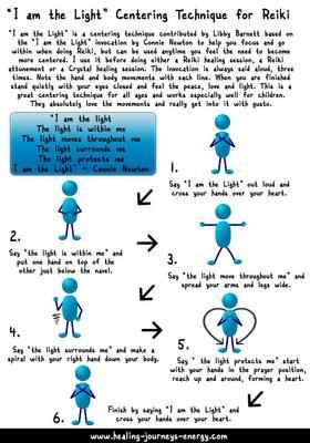 Diagram - Reiki Centering: This is a wonderful centering exercise to work with to go within when working on your own healing sessions. Allow the energy patterns to flow freely and I Am The Light, Reiki Courses, Reiki Room, Reiki Classes, Reiki Therapy, Usui Reiki, Learn Reiki, Reiki Healer, Reiki Symbols