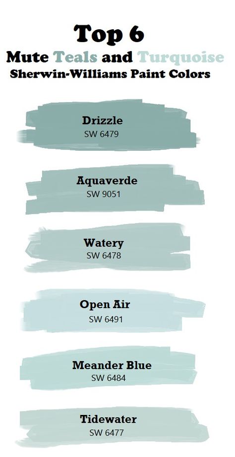 Top 6 Mute Teal and Turquoise Paint Colors. Sherwin-Williams. Drizzle SW6479. Aquaverde. Watery. Open Air. Meander Blue. Turquoise Paint Colors, Turquoise Paint, Interior Paint Colors Schemes, Bathroom Color Schemes, Turquoise Painting, Farmhouse Paint, Pintura Exterior, Paint Color Schemes, Bathroom Paint Colors