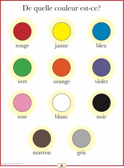 Colors In Italian, French Basics, Books And Tea, Colors Poster, Spanish Colors, French Flashcards, Spanish Basics, Basic French Words, French Worksheets