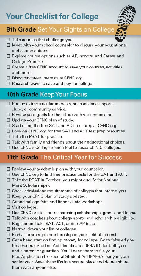 High School Goals Bucket Lists, College Tips For High Schoolers, Junior Year High School Checklist, High School Academic Advisor, 4 Year Plan For High School, College Planning High School, Preparing For College In High School, Scholarships For Freshman In High School, Junior Year Checklist