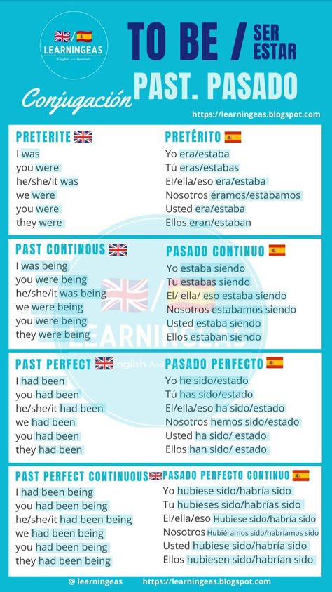 Irregular And Regular Verbs, Verbo To Be, Spanish Words For Beginners, Verb To Be, Learn Singing, Learning Spanish Vocabulary, Regular Verbs, Learning Languages Tips, English Exercises