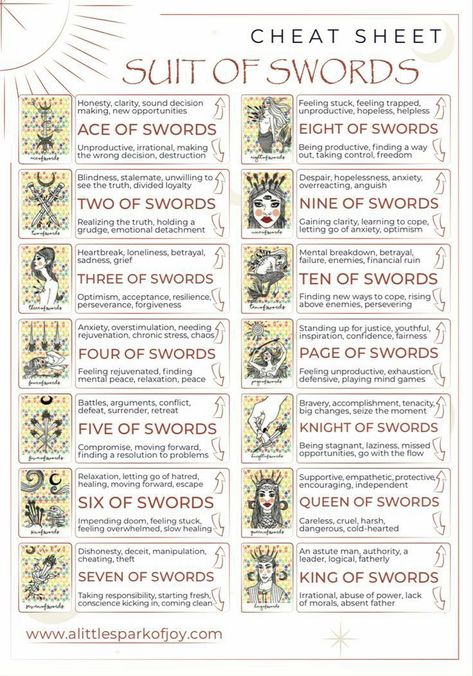 Tarot Swords Cheat Sheet, Tarot Cheat Sheet Learning, Suit Of Swords, Tarot Cheat Sheet, Tarot Card Meanings Cheat Sheets, Kartu Tarot, Tarot Reading Spreads, Learning Tarot, Tarot Interpretation