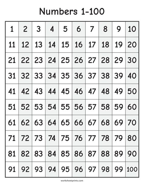 Number Charts 1-100 | Hundreds Chart Printable Number Chart 1-100, 1 100 Number Chart Printable, Numbers 1 To 100 Free Printable, 100 Chart Printable Free, Number Charts For Preschool, 1 100 Number Chart, Number Chart 1-10, 100 Chart Printable, 100 Number Chart