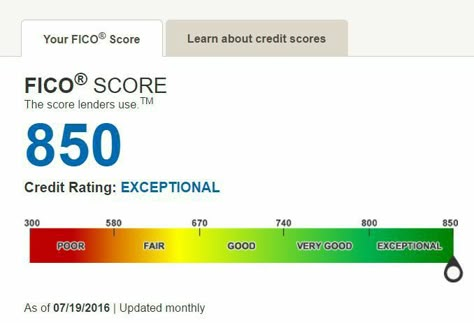 Amazing Credit Score, Good Credit Score Quotes, Excellent Credit Score Picture, High Credit Score Picture, Build Credit Aesthetic, 850 Credit Score Vision Board, Perfect Credit Score Vision Board, 800 Credit Score Vision Board, Perfect Credit Score Aesthetic