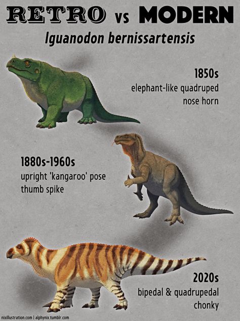 Retro vs Modern #02: Iguanodon bernissartensis... | Nix Draws Stuff Retro Vs Modern Dinosaur, Retro Dinosaur, Dinosaur Facts, Prehistoric Wildlife, Dinosaur Illustration, Ancient Animals, Prehistoric Art, Paleo Art, Extinct Animals