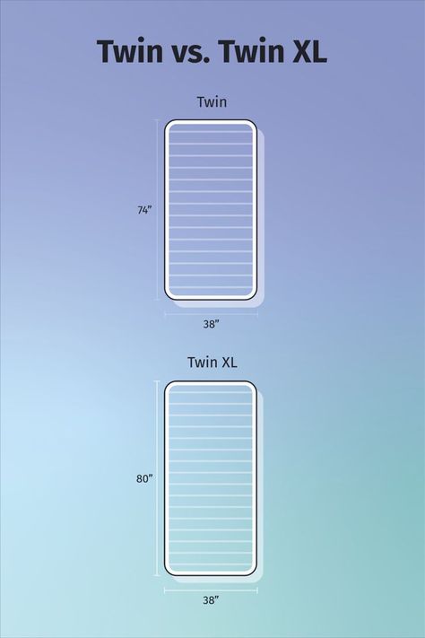 Xl Twin Bed Ideas, Bed Raisers, Twin Xl Beds, Twin Xl Bed, Full Bed With Storage, Twin Storage Bed, Bed Designs With Storage, Kids Beds With Storage, Beds For Small Rooms