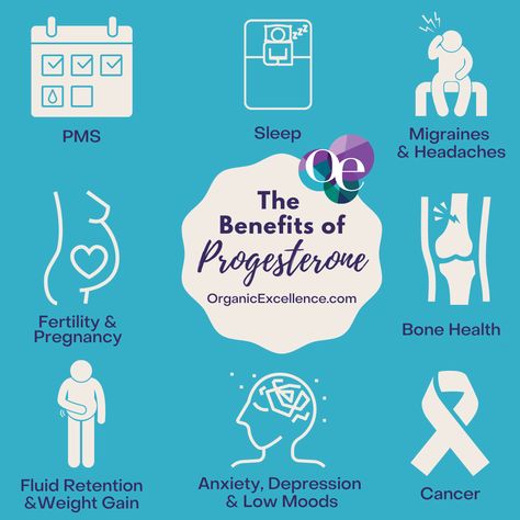 Progesterone Cream benefits the body in many amazing ways! Balancing your hormones is critical to your health and wellness journey, and progesterone the 🥰 "Happy Hormone" is often the key to pain, sleep, and mood swings. Especially for women struggling with the signs and symptoms of PCOS, perimenopause, menopause, and ⁠beyond. Here are some of the amazing ways Feminine Balance Therapy USP Bio-Identical Progesterone Cream can help you! Shop now at for a safe, effective, and all-natural approach Progesterone Cream Benefits, Low Progesterone, Progesterone Cream, Bioidentical Hormones, Happy Hormones, Low Mood, Hormone Balance, Fluid Retention, Wellness Journey