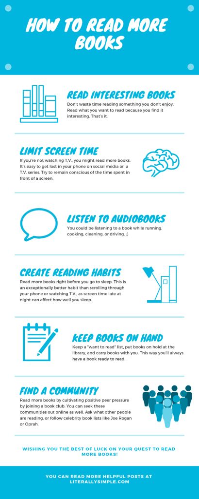 How to Read More Books How To Read More, 5am Club, First Year Teaching, Nonfiction Reading, Reading Tips, Read More Books, Reading At Home, Personal Development Books, Reading Habits