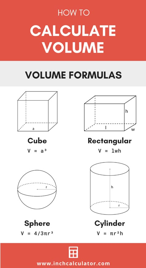 Volume Calculator – Volume Formulas Volume Formulas Math, Volume Of 3d Shapes, Volume Formula, Volume Worksheets, Teaching Math Strategies, Math Charts, Math Riddles, Dimensional Shapes, Learning Mathematics