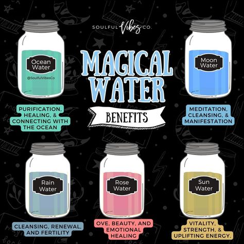 The Profound Effects of Spiritual Waters and Their Countless Benefits for the Mind, Body, and Soul 🌧️ Rain Water 🌙 Moon Water 🌊 Ocean Water 🌹 Rose Water 🌞 Sun Water #spiritualwaters #moonwater #oceanwater #rosewater #sunwater #soulfulvibesco #svctribe #spiritualgrowth #diy #conjure #hoodoo #magic Soul Water, Moon Water Benefits, Water Spirits, Sun Water Uses, Crystal Water, Rain Water Spells, Magical Water, Magic Water, Sun Water