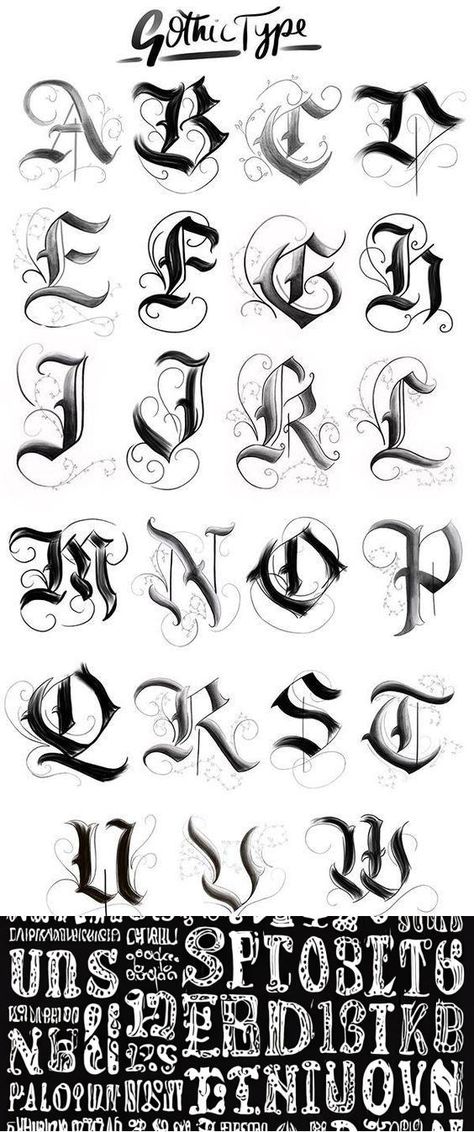 The Gothic Alphabet: A Mysterious and Intriguing Script Gothic Type, Gothic Alphabet, Gothic Script, Font Bubble, Lettering Styles Alphabet, Script Alphabet, Tattoo Lettering Styles, Graffiti Lettering Fonts, Handwriting Styles