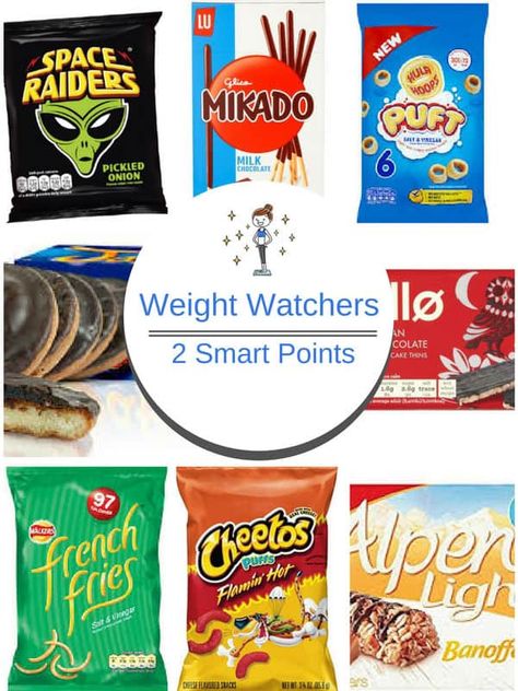 These Weight Watcher snacks are all 2 SmartPoints per portion on the Weight Watchers Flex / Freestyle plan. I have eaten all of these snacks whilst being on my Weight Watchers journey happy in the Weight Watchers Pasta, Low Points Weight Watchers, Weight Watchers Salad, Weight Watchers Vegetarian, Weight Watchers Lunches, Weight Watchers Uk, Weight Watchers Program, Weight Watchers Plan, Weight Watchers Snack Recipes