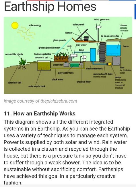 Earthship Layout Floor Plans, Earthship Home Plans Layout, Outdoor Office Ideas, Earthship Plans, Earthship House, Earth Ship Homes, Earthship Home Plans, Earthship Design, Ship House