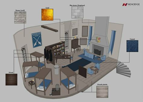 Dorm Architecture, Ravenclaw Dormitory, Harry Potter Dorm Room, Hogwarts Dorm Room, Ravenclaw Bedroom, Hogwarts Common Rooms, Hogwarts Dorm, Ravenclaw Room, Harry Potter Teachers