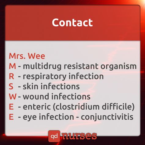 Mrs. Wee! Contact Precautions Contact Precautions, Infection Control Nursing, Nursing Flashcards, Nursing Information, Nursing Board, Nclex Study, Nursing Mnemonics, Pharmacology Nursing, Nursing School Survival