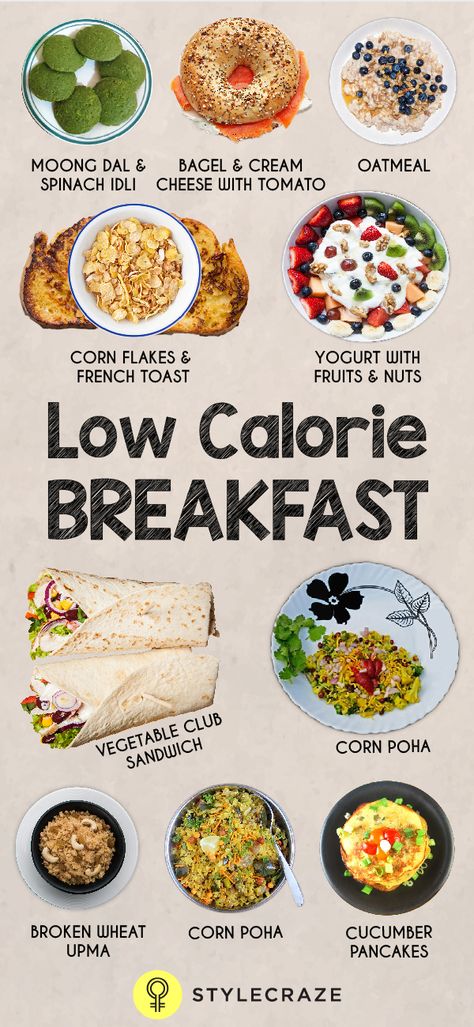 Faites le pleins d'idées de petit-déjeuner à faible calorie. 450 Calorie Breakfast, Healthy Low Calorie Breakfast, Calorie Breakfast, Healthy Low Calorie, Low Calorie Breakfast, Quick Healthy Breakfast, Indian Breakfast, Breakfast Options, Master Bedrooms