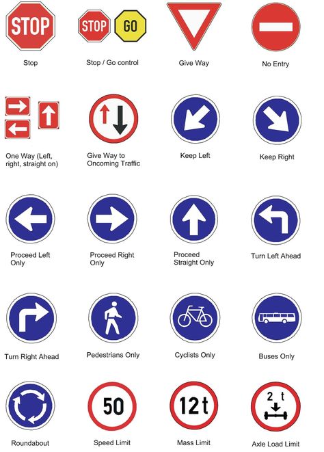 Traffic Signs And Meanings, Road Sign Meanings, Traffic Signs And Symbols, All Traffic Signs, Driving Signs, Road Safety Signs, Safety Signs And Symbols, Road Traffic Signs, Regulatory Signs