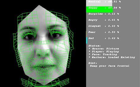 Emotion Recognition, Machine Vision, Face Mapping, Magnetic Resonance, Computer Vision, Face Recognition, Facial Recognition, Futuristic Technology, Mixtape