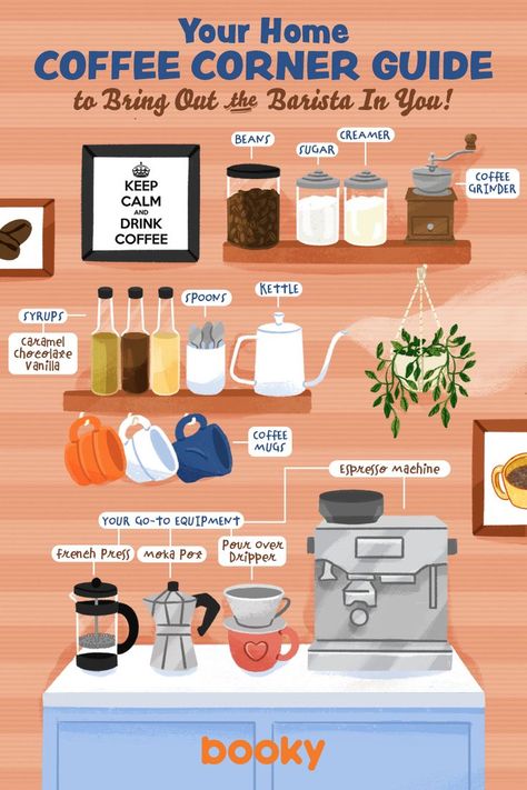 Home Coffee Corner, Smoothie Diet Recipes, Coffee Shop Business Plan, Iced Coffee Recipes, Starting A Coffee Shop, Steamed Milk, Coffee Infographic, Coffee Shop Menu, Coffee Bar Station