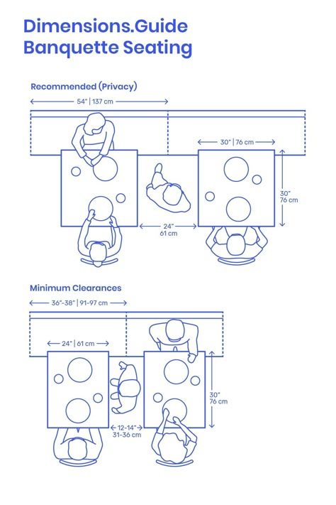 Restaurant Seating Layout, Restaurant Banquette, Seating Layout, Restaurant Floor Plan, Restaurant Layout, Restaurant Plan, Restaurant Flooring, Cafe Seating, Restaurant Seating