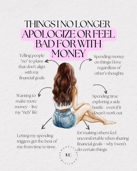 Things I no longer apologize for or feel bad for with money: As a recovering people-pleaser and someone who worried that in sharing my big financial goals I would seem greedy or ungrateful for what I have, making the mindset shift to not feeling bad took a long time. 😅 Now I no longer feel bad for: 1️⃣ Telling people “No” If it doesn’t align with my spending + financial goals or doesn’t seem like something I would 100% enjoy, I’m out. And as an introvert, I’m pretty picky 😅 2️⃣ Spending... Logic And Critical Thinking, Money Coach, Money Saving Methods, Mindset Shift, Money Management Advice, Investing Tips, Job Interview Tips, Money Advice, Financial Life Hacks