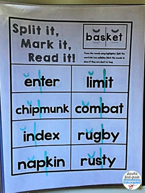 Teaching two-syllable word reading Two Syllable Words, Teaching Syllables, Syllables Activities, Multisyllabic Words, First Grade Phonics, Phonics Rules, Reading Specialist, Phonics Words, Teaching First Grade