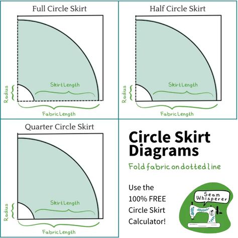 Circle Skirt Calculator, Girls Circle Skirt, Diy Circle Skirt, A Line Skirt Pattern, Half Circle Skirt, Circle Skirt Pattern, Fabric Folding, Circular Skirt, Circle Skirts