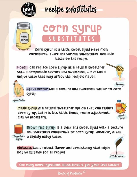 How To Make Corn Syrup, Substitute For Corn Syrup, Corn Syrup Recipes, Easy Beef And Noodles, Easy Beef And Noodles Recipe, Corn Syrup Substitute, Beef And Noodles Recipe, Baking Substitutions, How To Make Corn