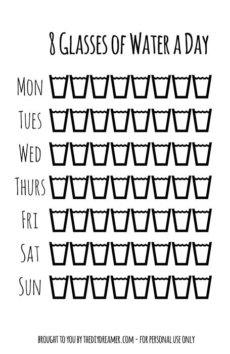 Drink 8 Glasses of Water a Day. Free Printable to help you keep track of the water you drink each day of the week. Water Tracker Printable, Glasses Of Water A Day, Autogenic Training, Glasses Of Water, Water Health, Drink More Water, Bullet Journal Writing, More Water, Day Of The Week