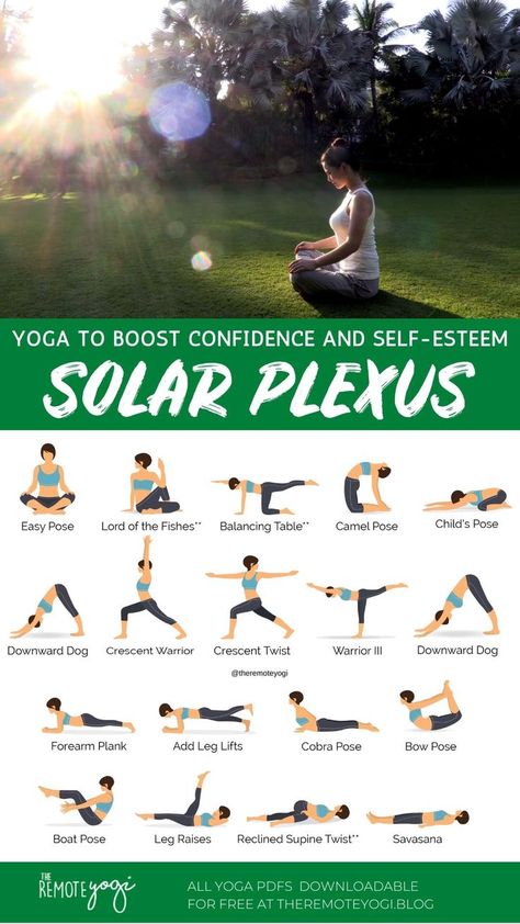 Solar Plexus Yoga Sequence, How To Open Solar Plexus Chakra, Solar Plexus Chakra Yoga, Chakra Poses, Yoga Teacher Resources, Restorative Yoga Poses, Yoga Chakra, Healing Yoga, Yoga Sequence