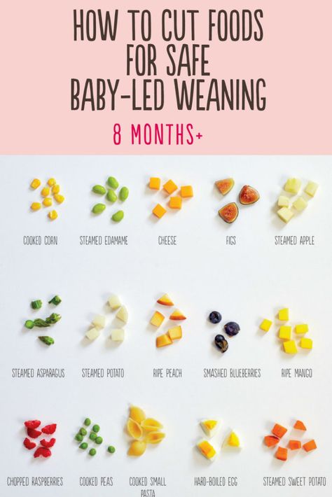 Weaning Meals, Foods For Babies, Baby Food Guide, Baby Led Weaning First Foods, Weaning Foods, Baby Led Feeding, Diy Baby Food, Baby Led Weaning Recipes, Healthy Baby Food