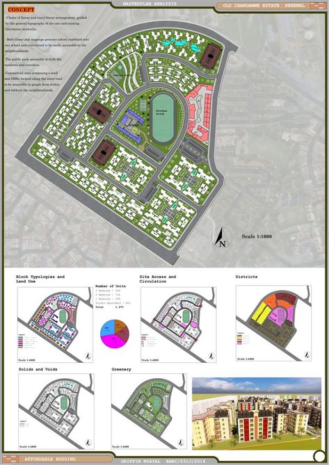 A0 Portrait Coloured Masterplan -by Griffin Nyayal Housing Masterplan, Elementary School Architecture, Site Analysis, Affordable Housing, School Architecture, City Skyline, Elementary Schools, City Photo, Presentation