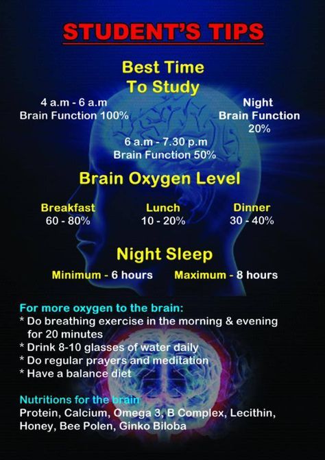 Best Time To Study, Studie Hacks, Studera Motivation, Exam Study Tips, Effective Study Tips, Study Techniques, Vie Motivation, General Knowledge Facts, College Study