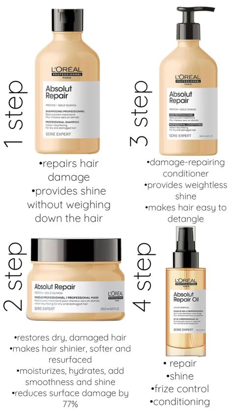 Loreal Hair Mask, Loreal Shampoo, Shampoo Loreal, Mask For Hair, Loreal Hair, Best Shampoo, Repair Mask, Hair Growth Shampoo, Oil For Hair